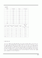 [일반물리학] 탄동 진자 실험 4페이지
