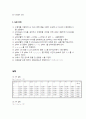 [물리 실험] 선운동량 보존법칙 실험 2페이지