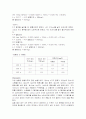 알칼리도에 대한 실험 - 페놀프탈레인, 메틸오렌지의 알칼리도를 HCl과 NaOH를 이용하여 알아보고, 총 알칼리도를 구한다. 5페이지