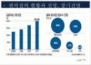 편의점_발표 11페이지