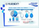 [마케팅론] I  SWEAT, 포카리스웨트(Pocari Sweat) 마케팅 성공사례 5페이지