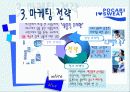 [마케팅론] I  SWEAT, 포카리스웨트(Pocari Sweat) 마케팅 성공사례 8페이지