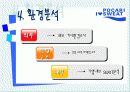 [마케팅론] I  SWEAT, 포카리스웨트(Pocari Sweat) 마케팅 성공사례 9페이지