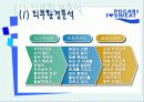 [마케팅론] I  SWEAT, 포카리스웨트(Pocari Sweat) 마케팅 성공사례 10페이지