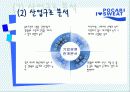 [마케팅론] I  SWEAT, 포카리스웨트(Pocari Sweat) 마케팅 성공사례 11페이지