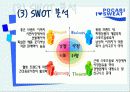 [마케팅론] I  SWEAT, 포카리스웨트(Pocari Sweat) 마케팅 성공사례 12페이지