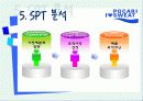 [마케팅론] I  SWEAT, 포카리스웨트(Pocari Sweat) 마케팅 성공사례 13페이지