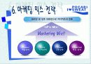 [마케팅론] I  SWEAT, 포카리스웨트(Pocari Sweat) 마케팅 성공사례 17페이지