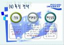 [마케팅론] I  SWEAT, 포카리스웨트(Pocari Sweat) 마케팅 성공사례 20페이지