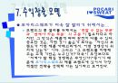 [마케팅론] I  SWEAT, 포카리스웨트(Pocari Sweat) 마케팅 성공사례 21페이지