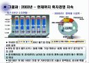 서울월드컵경기장 운영 사례 20페이지