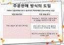 코카 콜라 STP 전략 (COCA COLA & STP STRATEGE) 17페이지