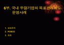 한국의 목표관리 제도사례와 기업의 모범 사례 39페이지