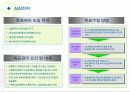 한국의 목표관리 제도사례와 기업의 모범 사례 40페이지