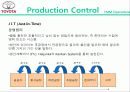 [생산운영] 토요타(도요타) 자동차 제조 (Toyota Motor Manufacturing U.S.A, Inc.) 18페이지
