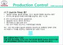 [생산운영] 토요타(도요타) 자동차 제조 (Toyota Motor Manufacturing U.S.A, Inc.) 19페이지