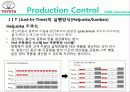 [생산운영] 토요타(도요타) 자동차 제조 (Toyota Motor Manufacturing U.S.A, Inc.) 20페이지