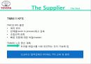[생산운영] 토요타(도요타) 자동차 제조 (Toyota Motor Manufacturing U.S.A, Inc.) 28페이지