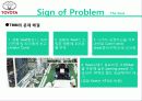 [생산운영] 토요타(도요타) 자동차 제조 (Toyota Motor Manufacturing U.S.A, Inc.) 30페이지