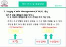 [생산운영] 토요타(도요타) 자동차 제조 (Toyota Motor Manufacturing U.S.A, Inc.) 38페이지
