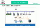 [생산운영] 토요타(도요타) 자동차 제조 (Toyota Motor Manufacturing U.S.A, Inc.) 39페이지