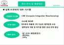 [생산운영] 토요타(도요타) 자동차 제조 (Toyota Motor Manufacturing U.S.A, Inc.) 41페이지