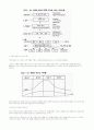 이벤트의 IMC효과(效果)에 과한 연구(硏究) - 국내기업의 통합마케팅 성공사례, IMC 이론적 고찰, 이벤트에 관한 일반적 고찰 22페이지