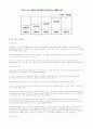 이벤트의 IMC효과(效果)에 과한 연구(硏究) - 국내기업의 통합마케팅 성공사례, IMC 이론적 고찰, 이벤트에 관한 일반적 고찰 28페이지