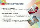 다이소 전략 - 프랜차이즈기업의  성공사례 4페이지