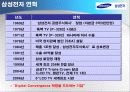 삼성전자  사례분석 3페이지