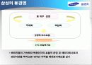 삼성전자  사례분석 12페이지