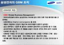 삼성전자  사례분석 27페이지