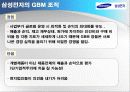 삼성전자  사례분석 28페이지