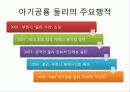 osmu_성공사례_분석 8페이지