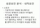 osmu_성공사례_분석 12페이지