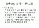 osmu_성공사례_분석 14페이지