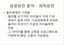 osmu_성공사례_분석 15페이지