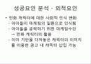 osmu_성공사례_분석 16페이지