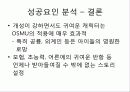 osmu_성공사례_분석 18페이지