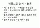 osmu_성공사례_분석 19페이지