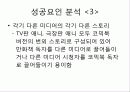 osmu_성공사례_분석 31페이지