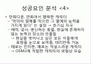 osmu_성공사례_분석 32페이지