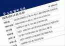 [인적자원관리사례] 이병철의 인적자원관리 21페이지