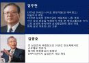 [인적자원관리사례] 이병철의 인적자원관리 28페이지
