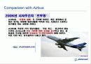 boeing 11페이지