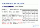 boeing 16페이지