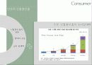 해외시장 8페이지