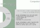 해외시장 21페이지