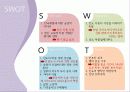 해외시장 23페이지