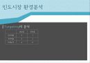 해외시장 29페이지